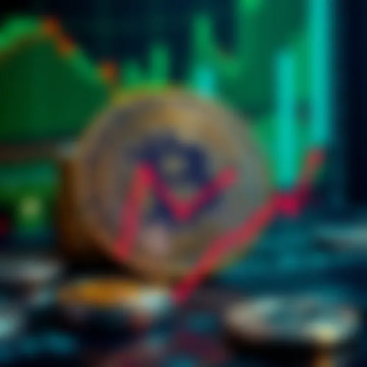 Predictions for Future Staking Interest Rates Infographic showcasing predictions for future staking rates