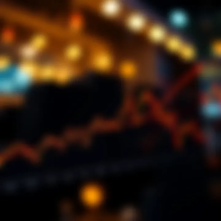 Performance Trends of Grayscale Bitcoin Trust Graph showing the performance trends of Grayscale Bitcoin Trust