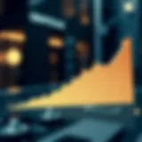 An infographic depicting the growth of Grayscale Investments