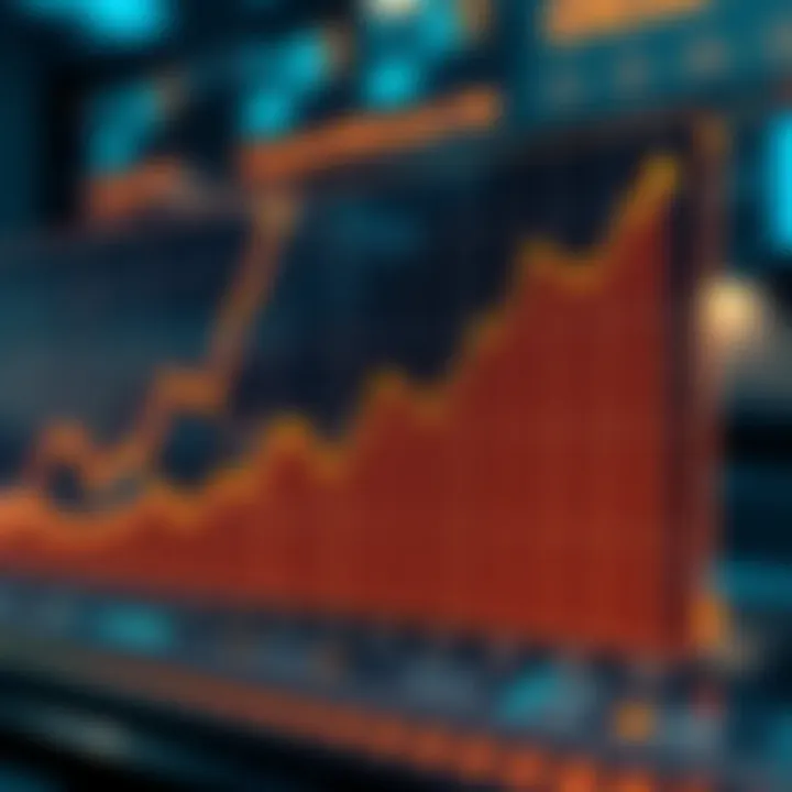 Transaction Efficiency Improvements with Heco Aurora 1000 Graph illustrating transaction efficiency improvements