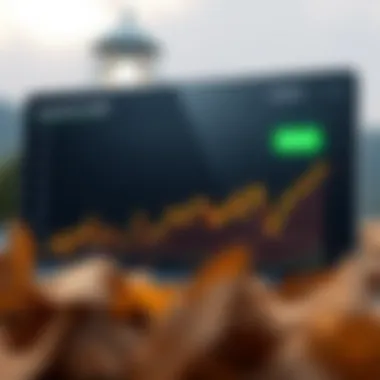 Projected Stock Price Trends for Hood Graph showing projected stock price trends for Hood