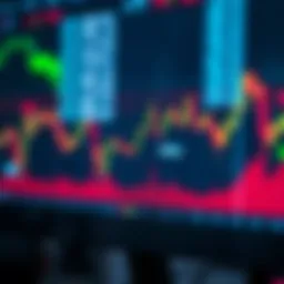 Dynamic cryptocurrency market chart