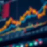 Dynamic cryptocurrency graph analysis