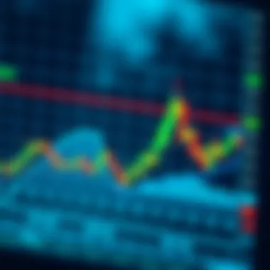 Technical Analysis in Cryptocurrency Investment Chart displaying technical analysis indicators