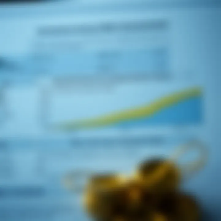 Cryptocurrency Investment Risk Assessment A risk assessment chart for cryptocurrency investments