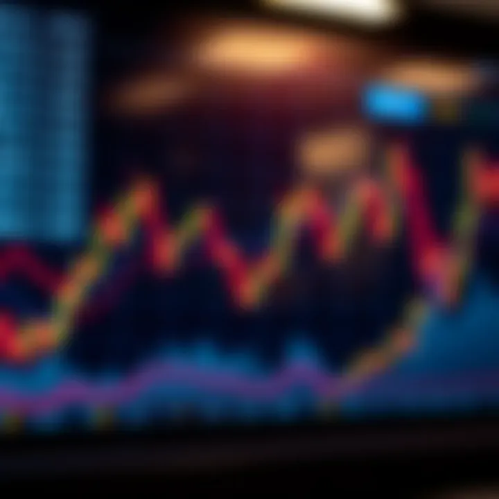 Analyzing Investment Trends in Ripple Graph depicting Ripple investment trends