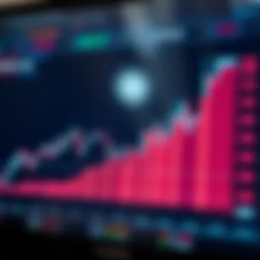 Performance Overview of Ripple Stock Ripple stock performance chart
