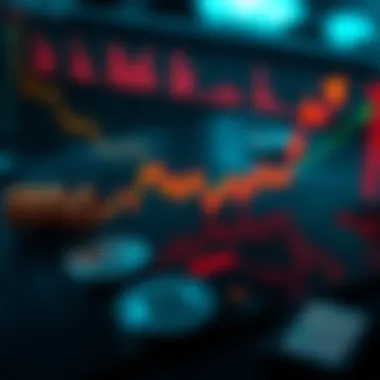 Graph depicting investment strategies and market analysis