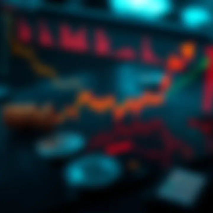 Graph depicting investment strategies and market analysis