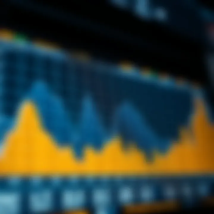 Trends in Cryptocurrency Investments An analytical graph depicting trends in cryptocurrency investments over time.