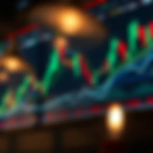 An intricate Japanese candlestick chart displaying various patterns