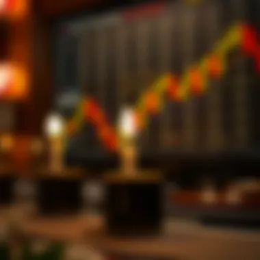 Key Candlestick Patterns and Meanings Detailed illustration of key candlestick patterns and their meanings