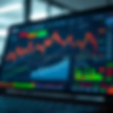 Interface of Advanced Charting Tools Advanced charting tools interface