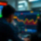 KuCoin exchange interface showcasing trading options