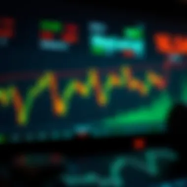 Market Behavior and Volatility A visual representation of market behavior in relation to futures and options during periods of volatility.
