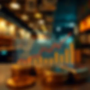 Market Cap Calculation Methods Graph illustrating market cap calculation methods