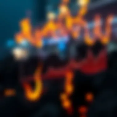 Market Dynamics Influenced by Burning Practices Graph showing the impact of burning on market trends