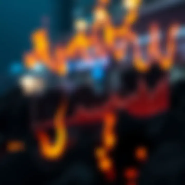 Market Dynamics Influenced by Burning Practices Graph showing the impact of burning on market trends