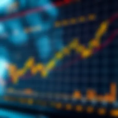Outcomes of Implementing Effective Trading Strategies A graph showing potential outcomes of effective trading strategies