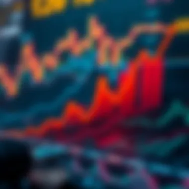 Historical Comparison of Matic Network Prices Historical data comparison of Matic Network and cryptocurrency market