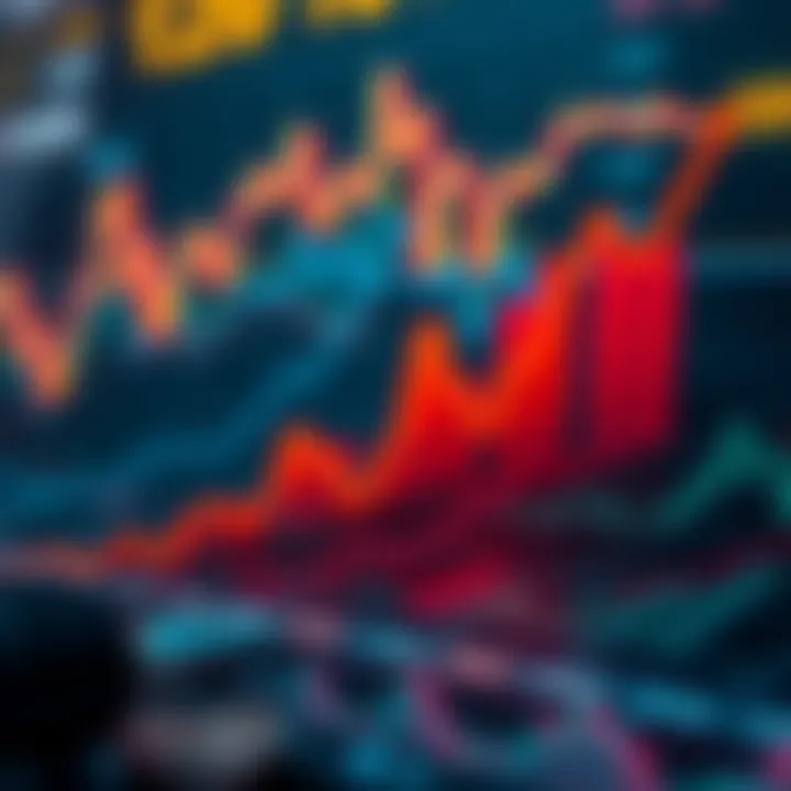 Historical Comparison of Matic Network Prices Historical data comparison of Matic Network and cryptocurrency market