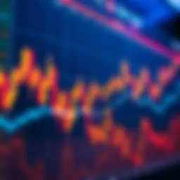 Dynamic chart illustrating Matic Network price trends