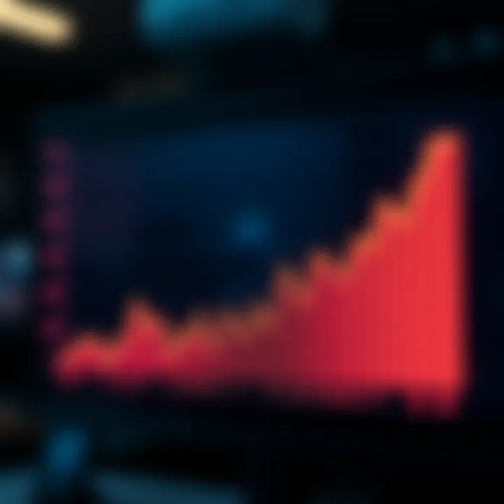 Understanding Engagement Metrics An abstract representation of engagement metrics in video views