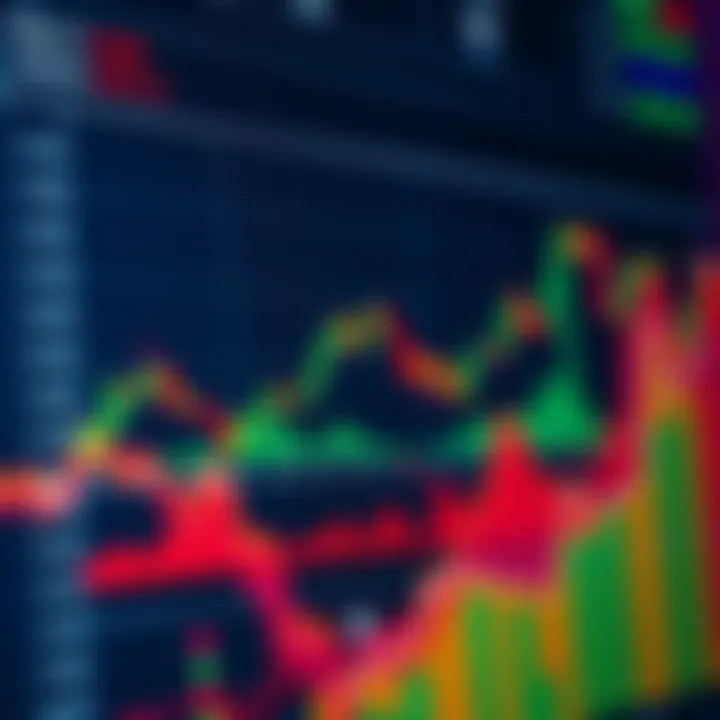 Diverse Strategies for Successful Trading Graph showcasing various trading strategies in cryptocurrency options