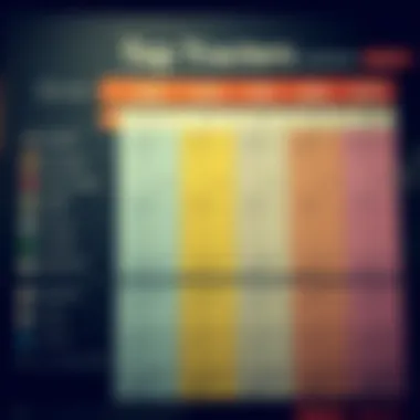 A comparison chart showcasing the features of different cryptocurrency tracking tools.