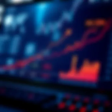 Macroeconomic Factors Affecting PC Matic Graph illustrating macroeconomic factors influencing PC Matic's market position