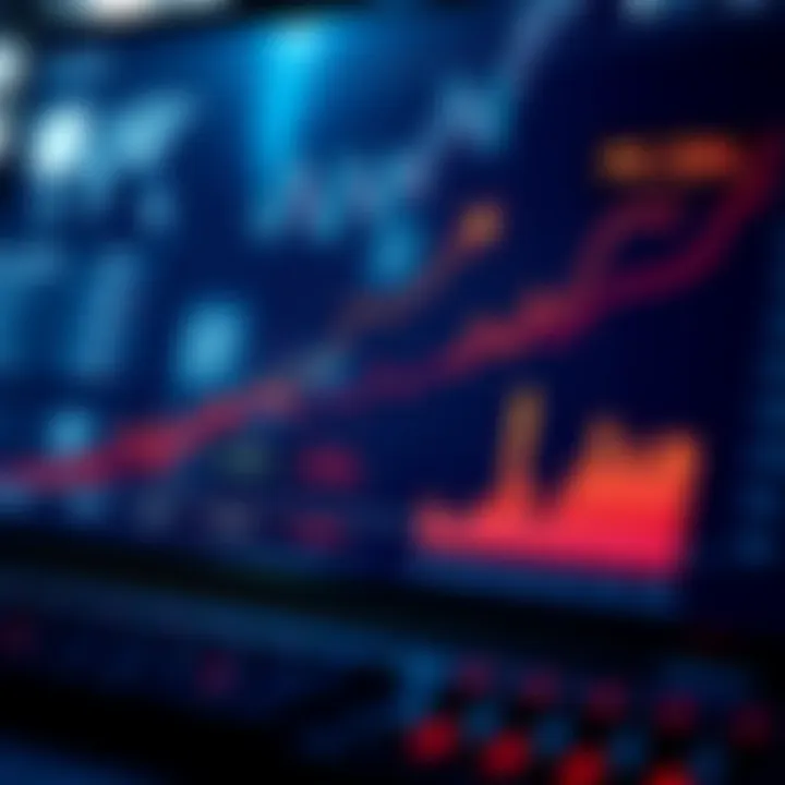 Macroeconomic Factors Affecting PC Matic Graph illustrating macroeconomic factors influencing PC Matic's market position