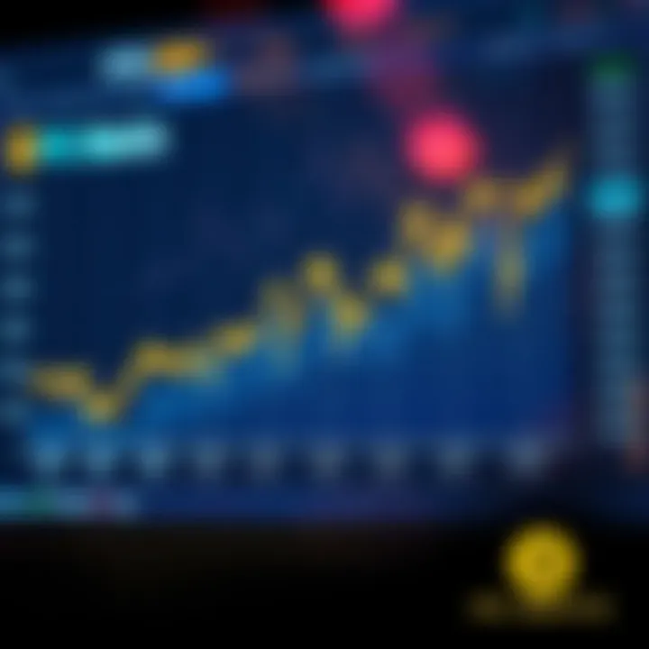 Performance Trends of PC Matic Stock Chart showing the performance trends of PC Matic stock over the last year