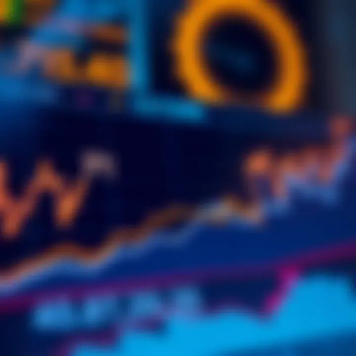 Forecast chart for future value predictions