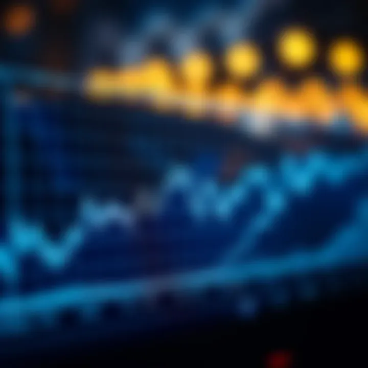 Graph depicting Pi Network market trends