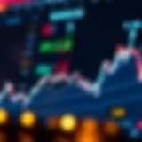 Graph illustrating Ravencoin price trends over time