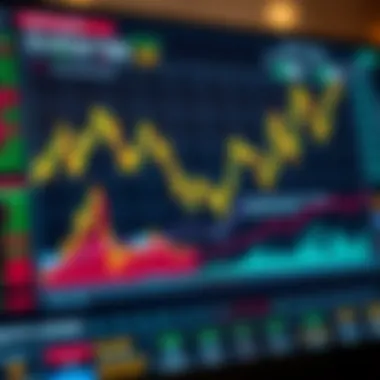 Analyzing Risks and Rewards of Crypto-Exposed Stocks An analytical chart showing risks and rewards of investing in crypto-exposed stocks