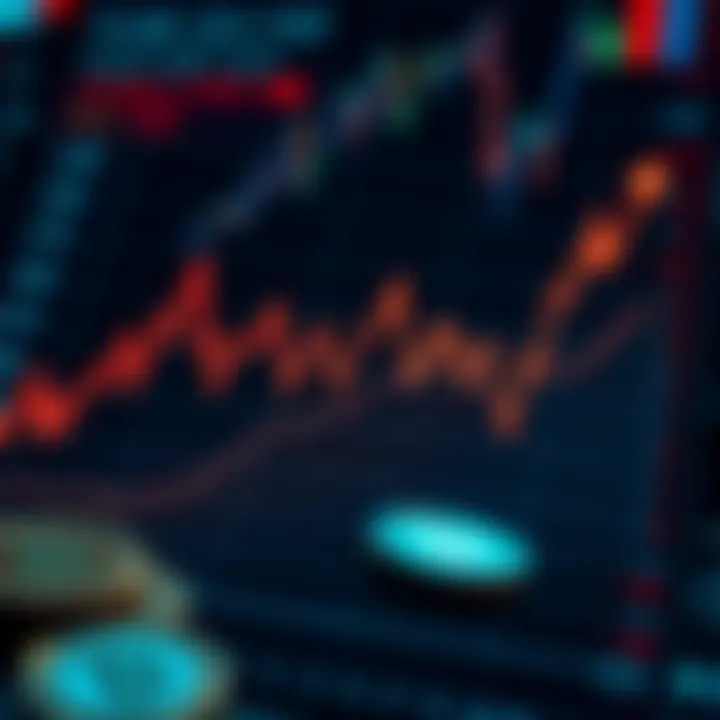 Graph depicting market dynamics affecting exchange rates