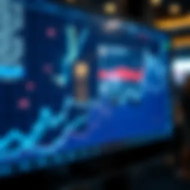 Market Trends Post-IPO Graph showcasing market trends after SoFi's IPO