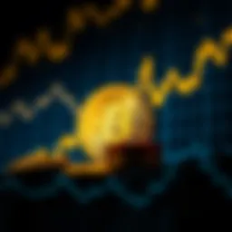 Bitcoin market trends over time