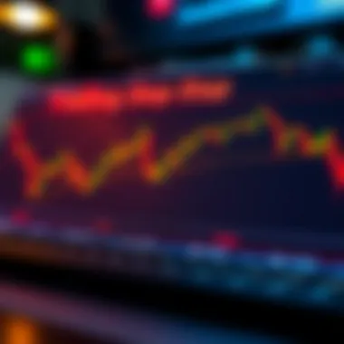Trailing Stop vs Stop-Loss Orders Comparison chart of trailing stops and traditional stop-loss orders