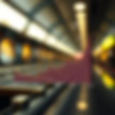 Graph illustrating transaction speed vs. fees in cryptocurrency