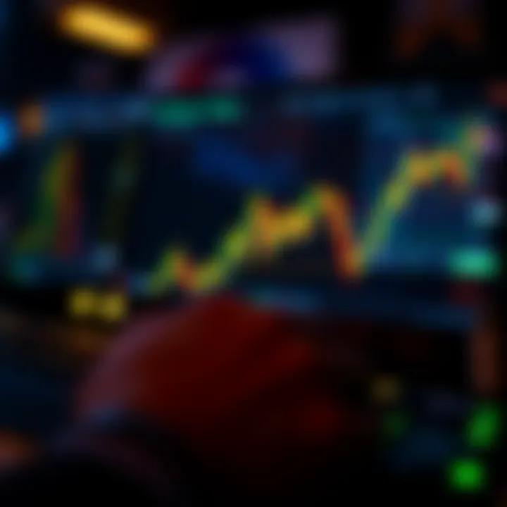 Effective Trading Strategies with Bollinger Bands Trading strategies using Bollinger Bands
