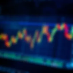 Bollinger Bands on a trading chart