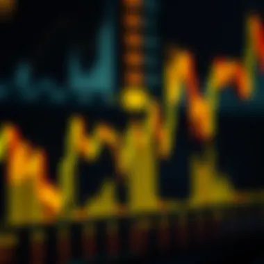Illustrating Market Volatility with Bollinger Bands Market volatility illustrated through Bollinger Bands