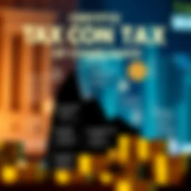 Resources for Crypto Tax Compliance Infographic showcasing resources for crypto tax compliance