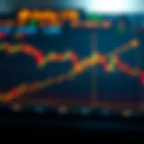 Graph illustrating the delta value in cryptocurrency options trading.