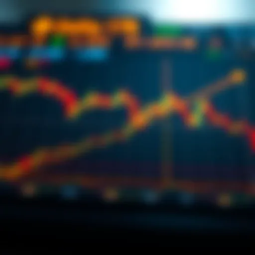 Graph illustrating the delta value in cryptocurrency options trading.