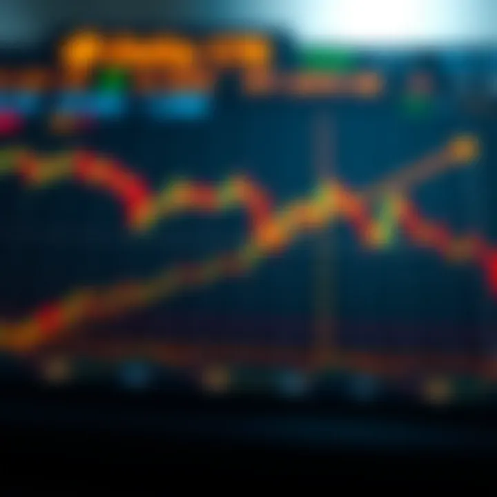 Graph illustrating the delta value in cryptocurrency options trading.