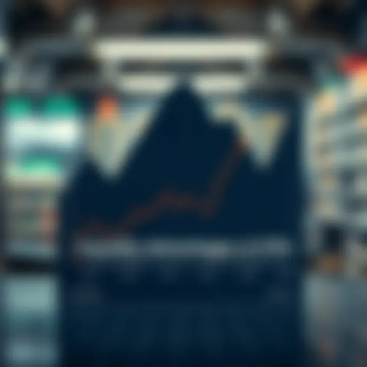 Liquidity Advantages of ETFs Graph showcasing the liquidity benefits of ETFs