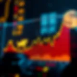 OneMoon Price Trends Analysis Graph depicting OneMoon price trends over time